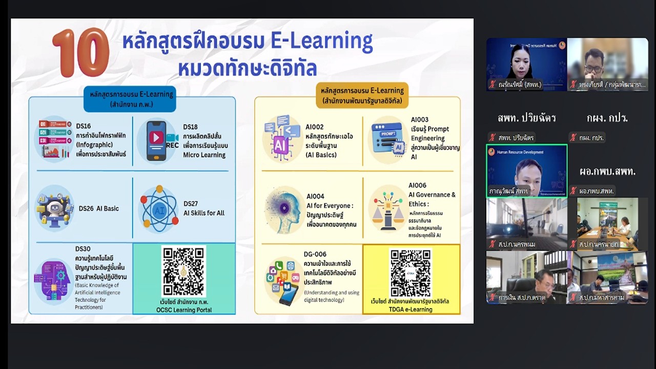 title - เข้าร่วมประชุม โครงการ “การจัดทำแผนพัฒนารายบุคคล (Individual Development Plan : IDP)” ประจำปีงบประมาณ พ.ศ.2569 ผ่านสื่ออิเล็กทรอนิกส์ (ประชุมผ่านระบบออนไลน์ Zoom Meeting) ของสำนักงานการปฏิรูปที่ดินเพื่อเกษตรกรรม (ส.ป.ก.)